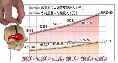 湖北8成企業將開展工資集體協商 促收入5年倍增